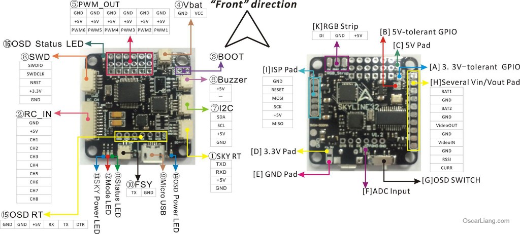 emax-skyline32OSD-flight-controller-fc-F1-pin-out-diagram