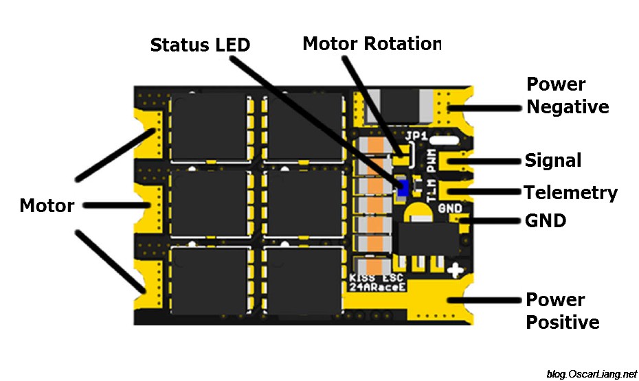 kiss-24a-esc-solder-pads-led-explain