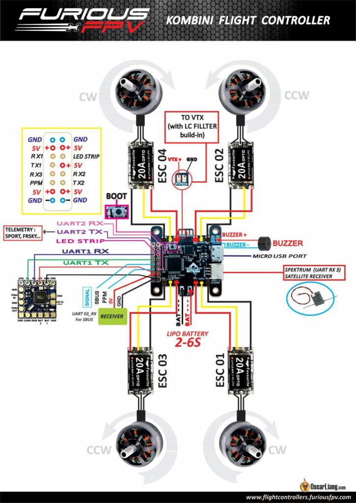 Kombini-fc-connection-diagram-esc-motor-buzzer-vtx