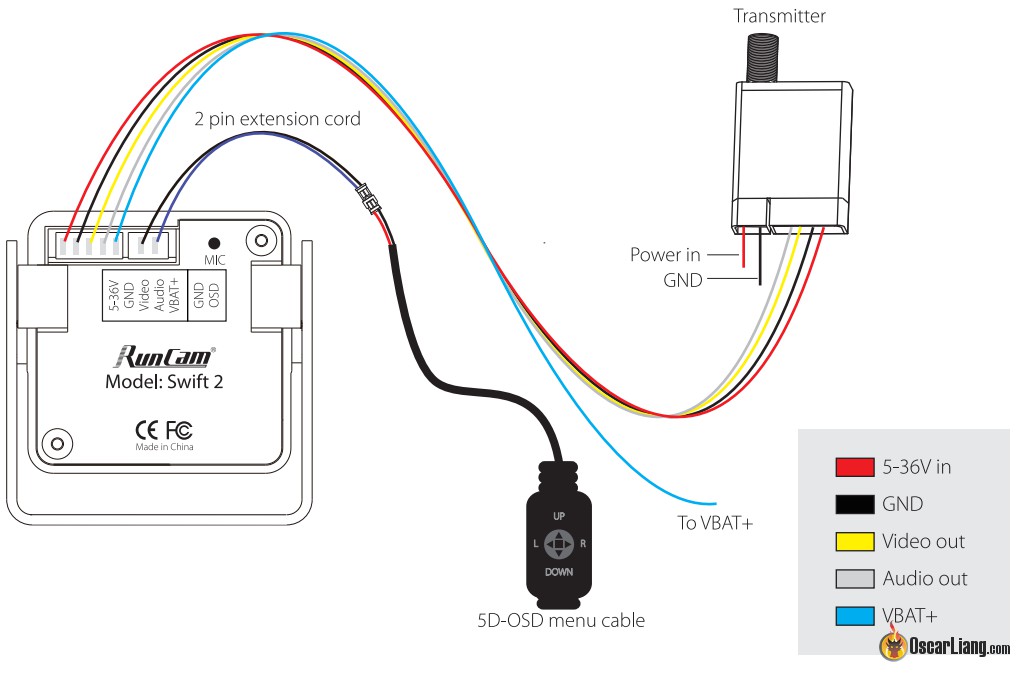 Обзор курсовой FPV камеры Runcam Swift 2 | RCDetails Blog naza osd wiring diagram 