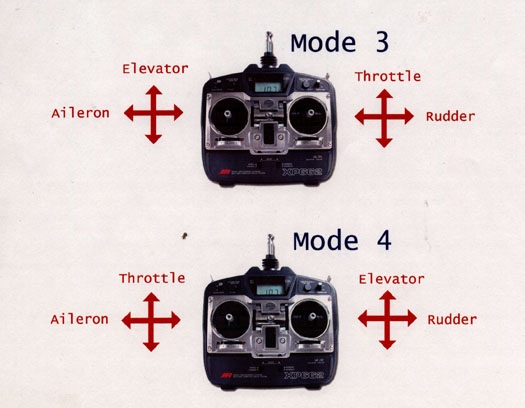 how-to-choose-rc-radio-transmitter-tx-mode-3-4